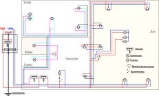 Проект электроснабжения квартиры своими руками