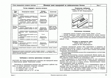 Монтаж плит перекрытия СНИП