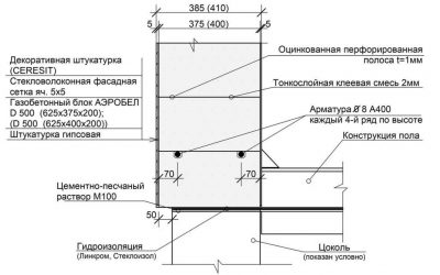 СНИП кладка стен из газобетона