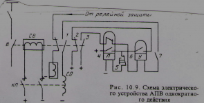 Релейная защита для чайников