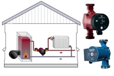 2 насоса в системе отопления частного дома