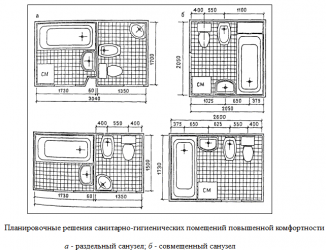 Размещение санузлов над помещениями нормы