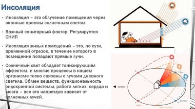 Инсоляция что это в строительстве?