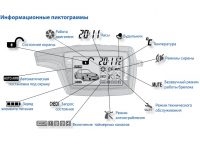 Как включить звук на сигнализации пандора