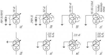 Заземление нейтрали трансформатора 110 кв