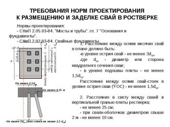 Минимальное расстояние между буронабивными сваями