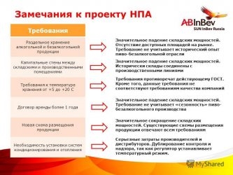 Требования к складу алкогольной продукции