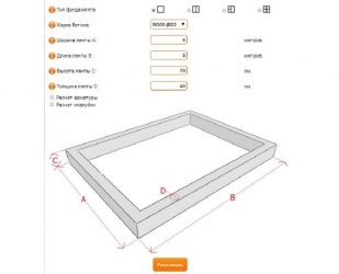 Как рассчитать количество бетона для заливки фундамента?