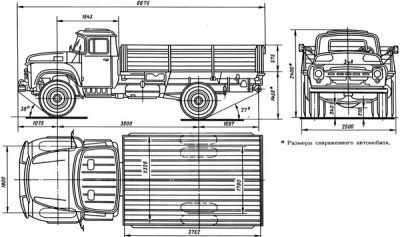 Размер кузова ЗИЛ 131 бортовой