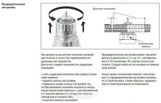 Термоголовка для радиатора отопления инструкция по применению