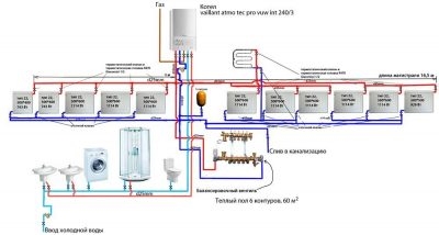 Система отопления петля тихельмана для двухэтажного дома