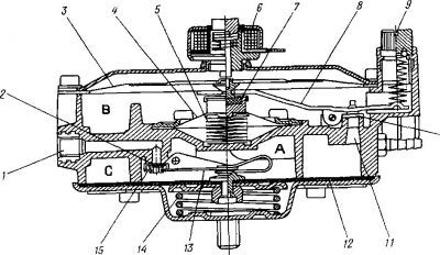 Принцип работы газового редуктора на авто