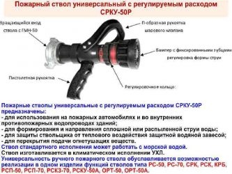 Пожарные стволы предназначение виды технические характеристики