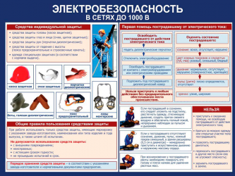 Требования к диэлектрическим перчаткам сроки испытаний