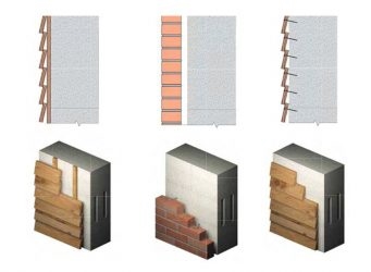 Чем облицевать дом из пеноблоков снаружи?