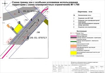 Строительство в охранной зоне водопровода