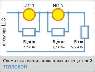 Подключение тепловых датчиков пожарной сигнализации