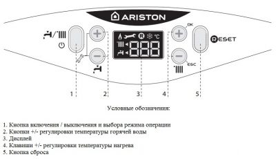 Как включить газовый котел Аристон на отопление?