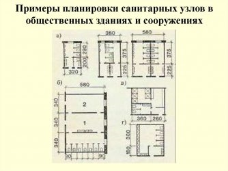 Расчет количества санузлов в общественных зданиях