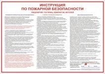 Инструкция по пожарной безопасности для гостиницы образец