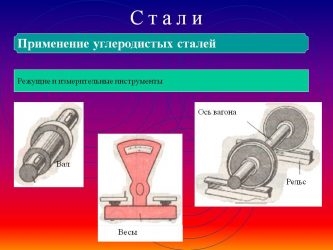 Что такое углеродистая сталь где она используется?