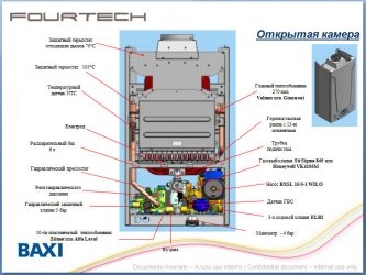 Хлопки в газовом котле отопления