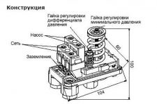 Принцип работы реле давления насосной станции