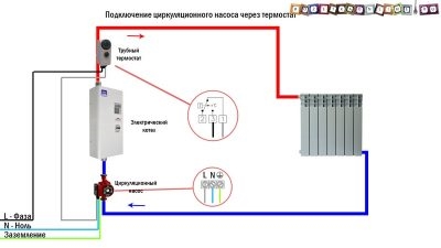 Датчик включения циркуляционного насоса в системе отопления