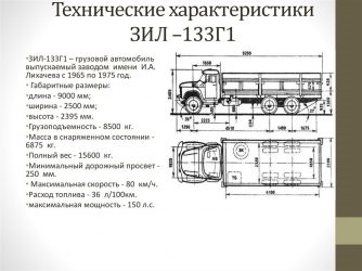 ЗИЛ 4332 технические характеристики