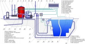 Схема подключения оборудования для бассейна