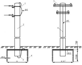 Заземление опор ВЛ 10 кв ПУЭ