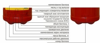 Заводской номер огнетушителя где смотреть