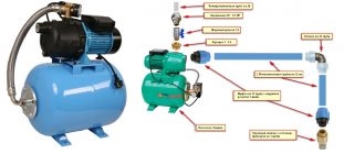 Как выровнять давление воды после насосной станции