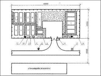 Бытовой городок на стройплощадке нормы