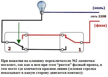 Почему не работает проходной выключатель?