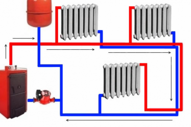 Как подключить частный дом к центральному отоплению?