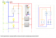 Шаговое реле принцип работы