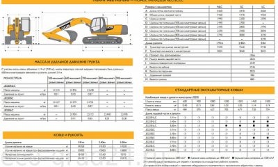 Экскаватор jcb 220 технические характеристики