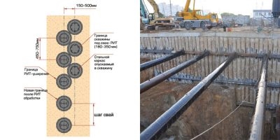 Бурокасательные сваи технология