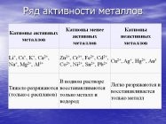 Как определить активность металла