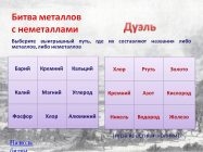 Ртуть металл или неметалл