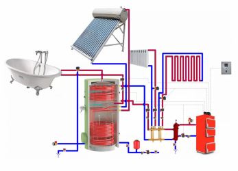 Горячая вода от отопления в частном доме