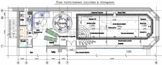 Оптимальные размеры бассейна в частном доме