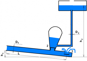 Как поднять воду на высоту без насоса?