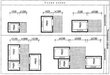 Лифтовой холл нормы проектирования