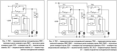 Принцип работы терморегулятора холодильника