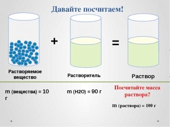 Как сделать однопроцентный раствор?