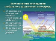 Последствия загрязнения и нарушения газового баланса атмосферы