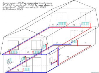 Система отопления петля тихельмана для двухэтажного дома