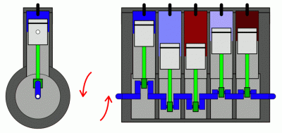 Принцип работы 5 цилиндрового двигателя